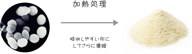 イミューナEX 124包 2025年最新】イミューナの人気アイテム - メルカリ